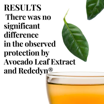 Natural supplement for Hypertension