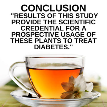 Avocado Leaf helps diabetes