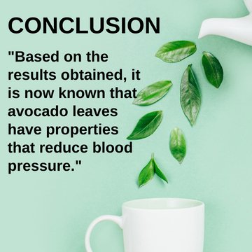 2022 Study on Patients with Hypertension